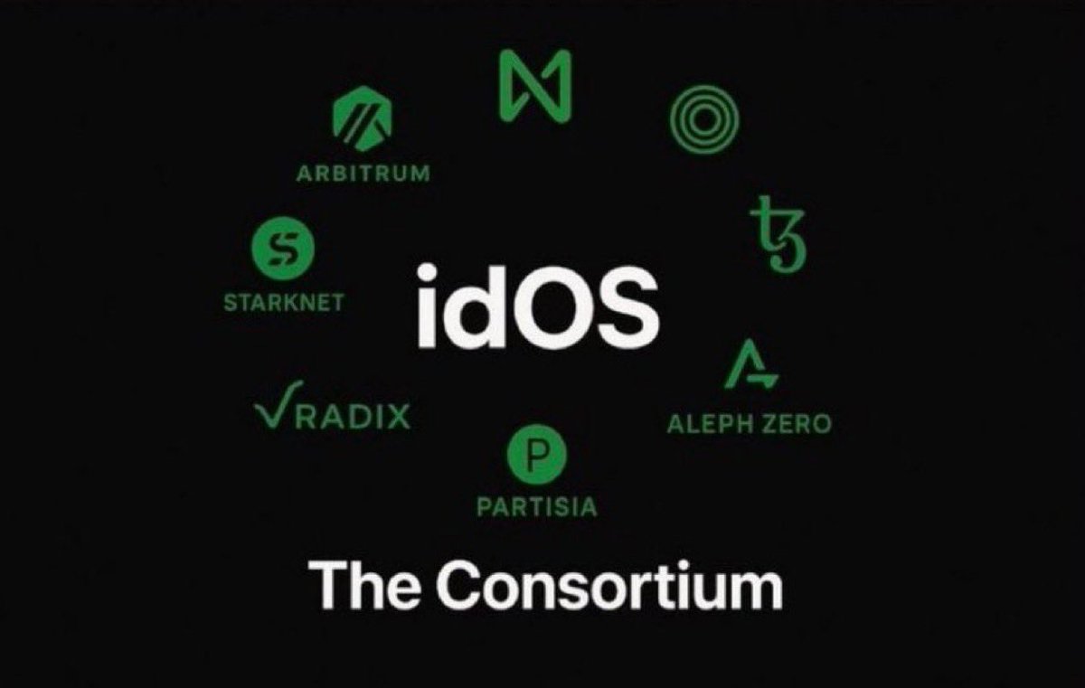 Dpw_Jules's tweet image. The Identity Revolution Has Begun 
Don’t Fade idOS

When discussing Web3 innovation, @idOS_network, short for Identity Operating System, stands out.

This team, building decentralized identity since 2017, predates the Web3 identity trend. Backed by Arbitrum, Near, Ripple, Circle,…