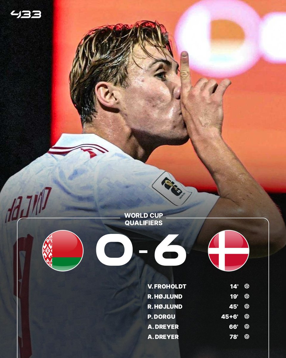 Rasmus Højlund grabs two goals and an assist as Denmark stay on track for the 2026 World Cup ⚽⚽🅰️
