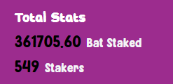 One more $BAT Staker and we hit 550!