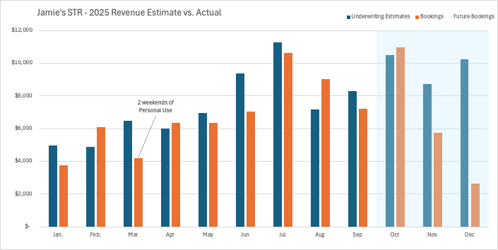 Jamie Lane tweet media