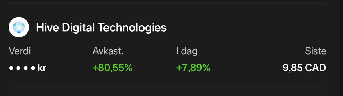 $HIVE bare fortsetter. 

Kan selvfølgelig sitte å angre på at jeg har solgt ut over 50% på vei opp hertil, men jeg er fornøyd med å ha tatt profitt på gode nivåer hele veien opp.

Når vi 10 CAD før helgen?