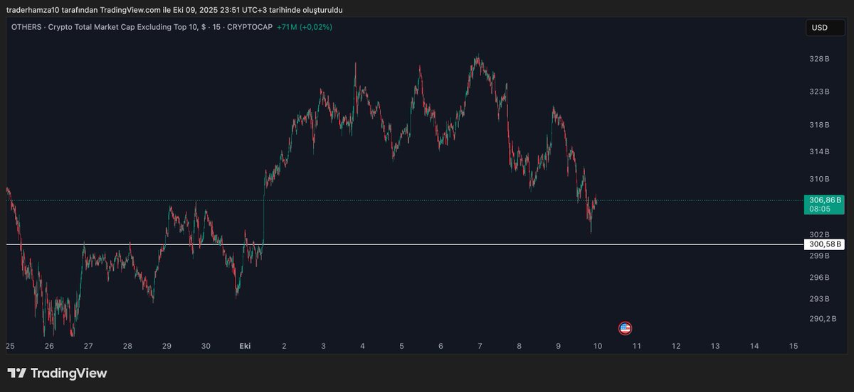Hamza aka Crypto Trader tweet media
