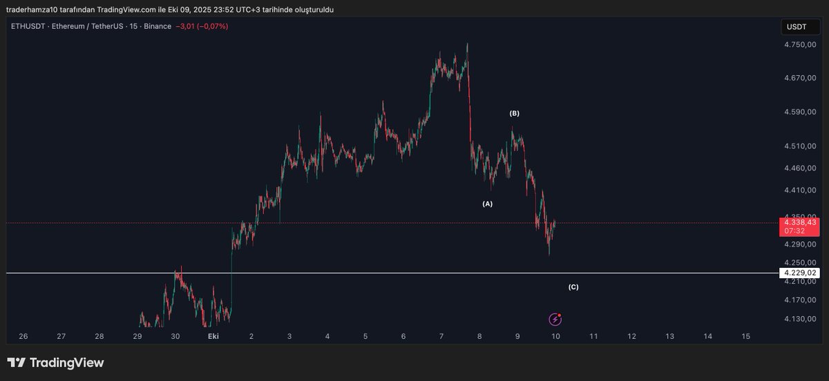 Hamza aka Crypto Trader tweet media