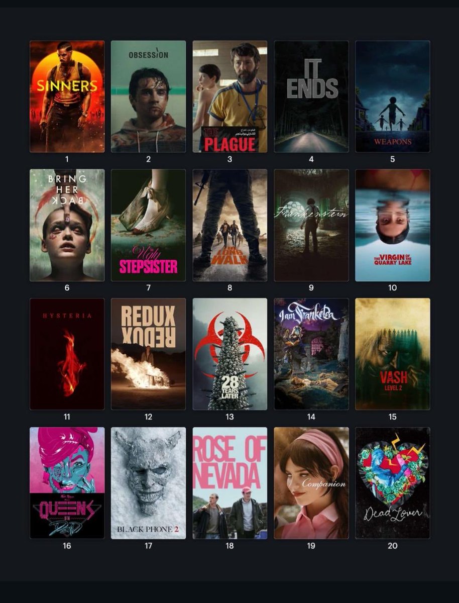 Pronto, agora estou obcecada nessa lista na qual nem tem a maioria dos filmes disponíveis aqui no BR 🤡