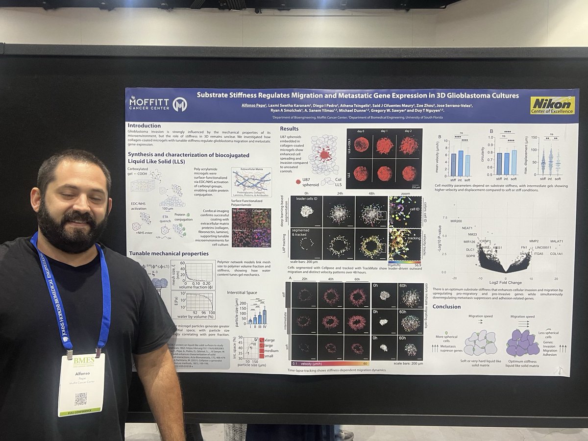 ProfGregSawyer's tweet photo. Thrilled to see @MoffittNews well represented during the #BMES25 poster session! Proud of the work our team presented which highlights our dedication to the prevention and cure of cancer. https://t.co/GeD9hLJh40