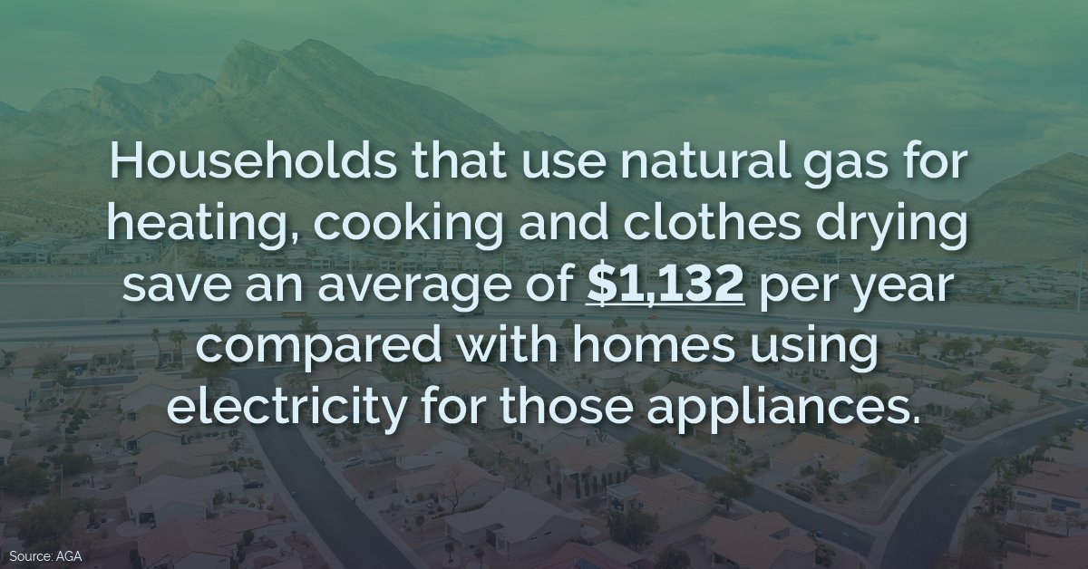 Natural gas = affordable energy that keeps Nevada families comfortable and budgets balanced.