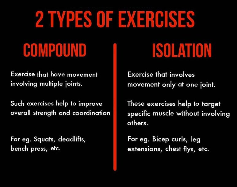 FiveFitness's tweet image. Two types of exercises!
COMPOUND VS ISOLATION
Know the different but incorporate both in order to get maximum gains!
#Gym #Workout #Training #Fitness #Lifting #Information