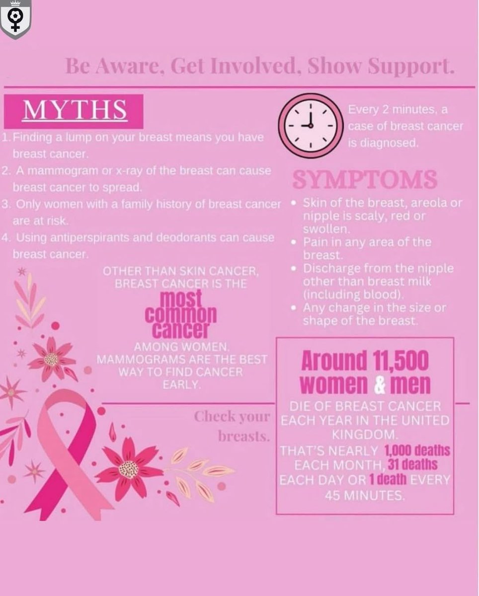 HUFC_HGT's tweet image. October is Breast Cancer Awareness Month 
💖💖💖

#breastcancerawarenessmonth 
#cancersupport 
#breastcancerscreening 
#checkyourboobies