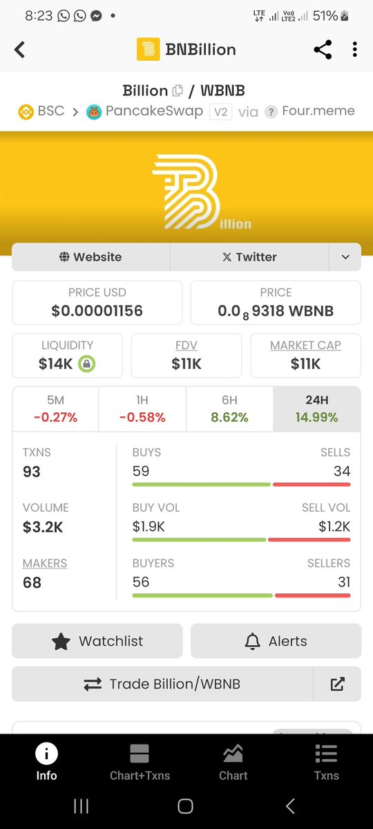 bash_itzx's tweet image. Why did I say it should be bought now?
0x7405356760a3891454c97aAE36336A93bcd24444
