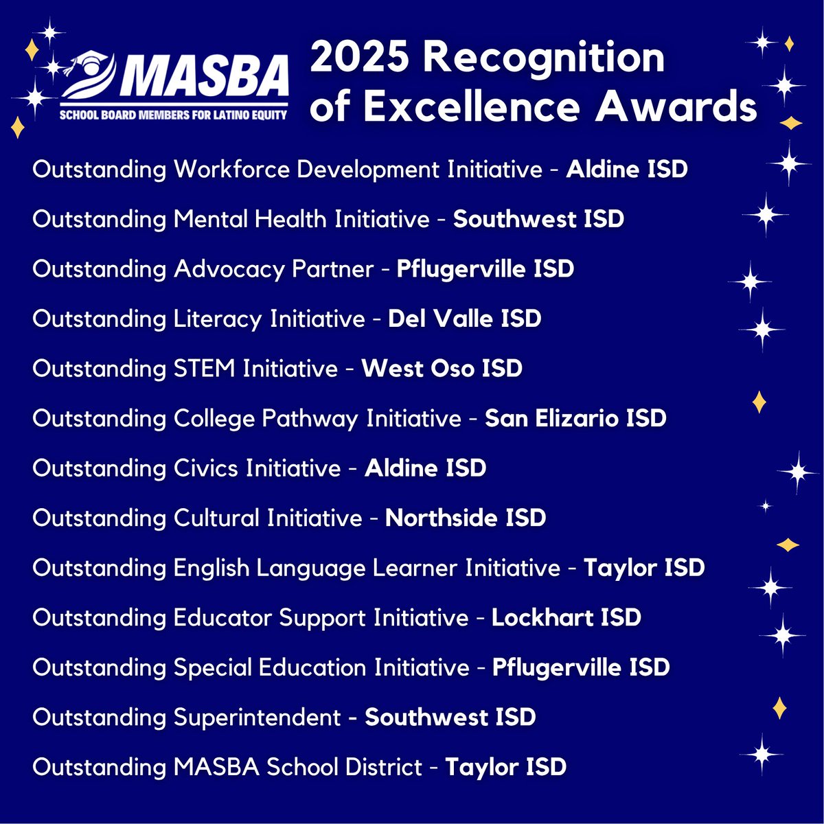 🌟 Congratulations to all the school district winners of the 2025 MASBA Awards of Excellence! Thank you for inspiring positive change and making a lasting impact in our community! 🌟#MASBA2025