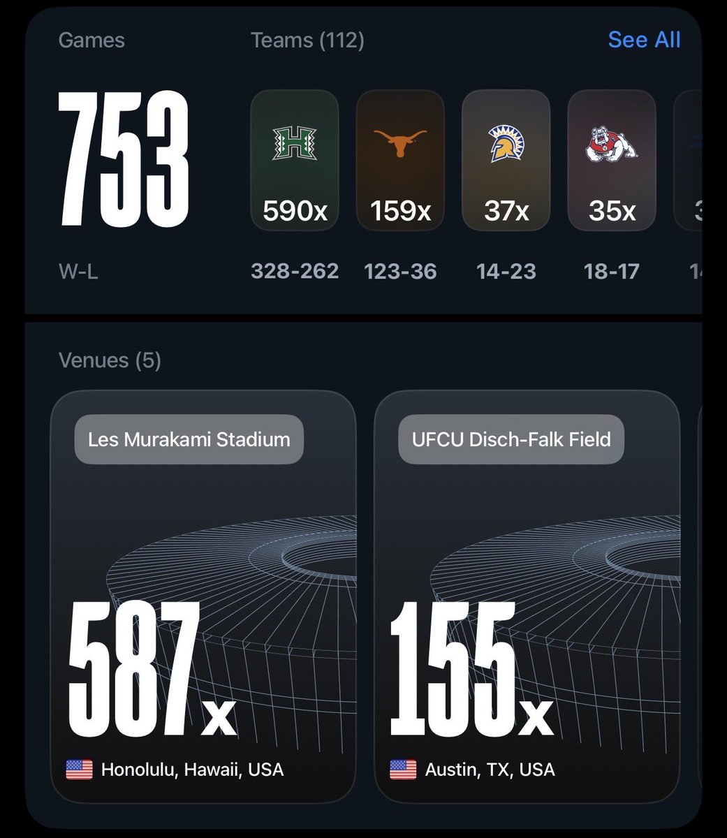 When and where should I go to my 1000th college baseball game? 

I'm averaging around 30-35 a year. 

Sure it might be 8 years from now but I wanna do something special.