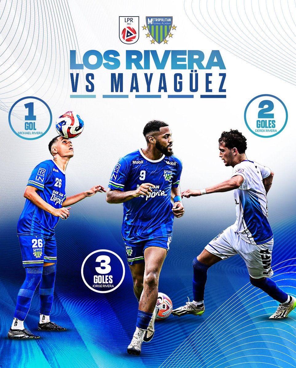 LigaPuertoRico's tweet photo. La Triple R anda en fuego 🔥

#LPRPRO https://t.co/zEhTdrOwzT