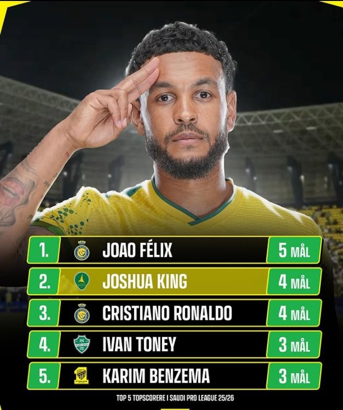 puan farkı suni (@mustafuck___) on Twitter photo 