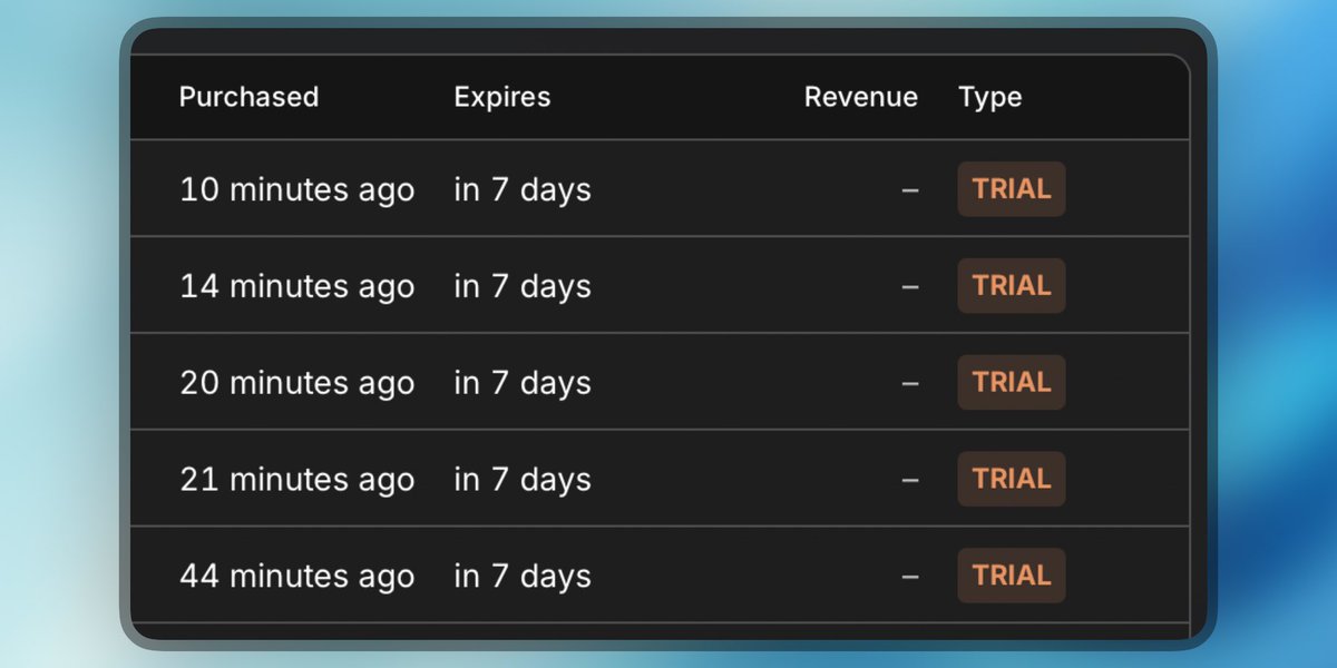 adam_swiftdev's tweet image. This is probably the closest I’ll ever be to going viral. 👍🏻