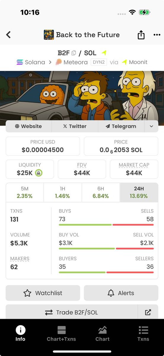 Virtualdash1's tweet image. Who wanna make money? Lets go 🔥🚀

Ca: 9DVgoPhCJkmS9C1tVCRyz4Ectu5MNsph9nwiQZAPmoon

Note: This isn&apos;t a pump and don&apos;t, so if you&apos;re buying,  don&apos;t dump. If not, don&apos;t buy at all