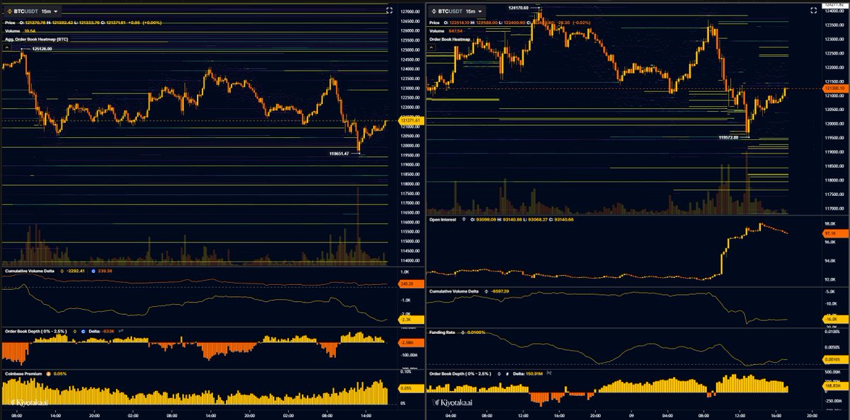 Skew Δ tweet media