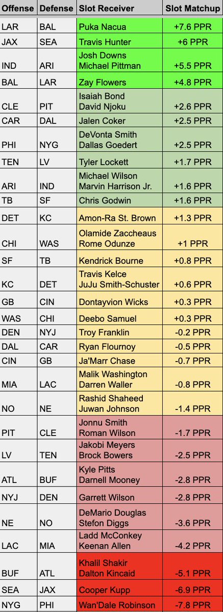 Josh Larky tweet media