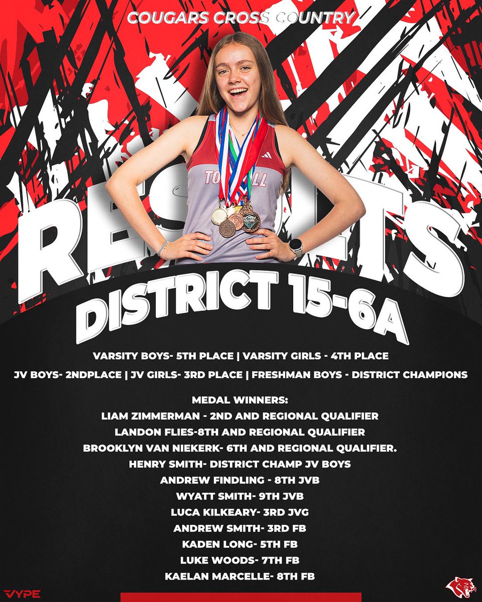 Tomball XC tweet media