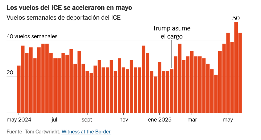 Ciencia Política y Estudios Globales Uniandes (@cpoluniandes) on Twitter photo 🗣️El #Dato de la semana trata sobre el discurso de #Trump ante la ONU en donde presentó logros cuestionables: guerras inexistentes, cifras infladas en economía e inmigración, y datos distorsionados sobre niños migrantes.
Conoce los detalles completos⬇️
bit.ly/47iWARG 🗣️El #Dato de la semana trata sobre el discurso de #Trump ante la ONU en donde presentó logros cuestionables: guerras inexistentes, cifras infladas en economía e inmigración, y datos distorsionados sobre niños migrantes.
Conoce los detalles completos⬇️
bit.ly/47iWARG
