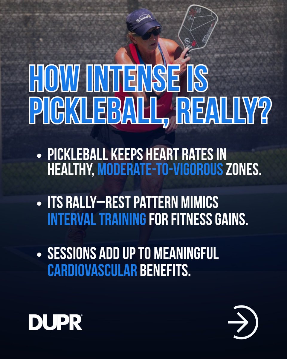DUPRpb's tweet photo. Pickleball could save your life (yes, really)❤️
This might be the healthiest addiction you’ll ever have 😉
Comment "heart" to learn more! ⬇️
#pickleball #onerating #dupr #pickleballhealth https://t.co/PC1dn9RIEE