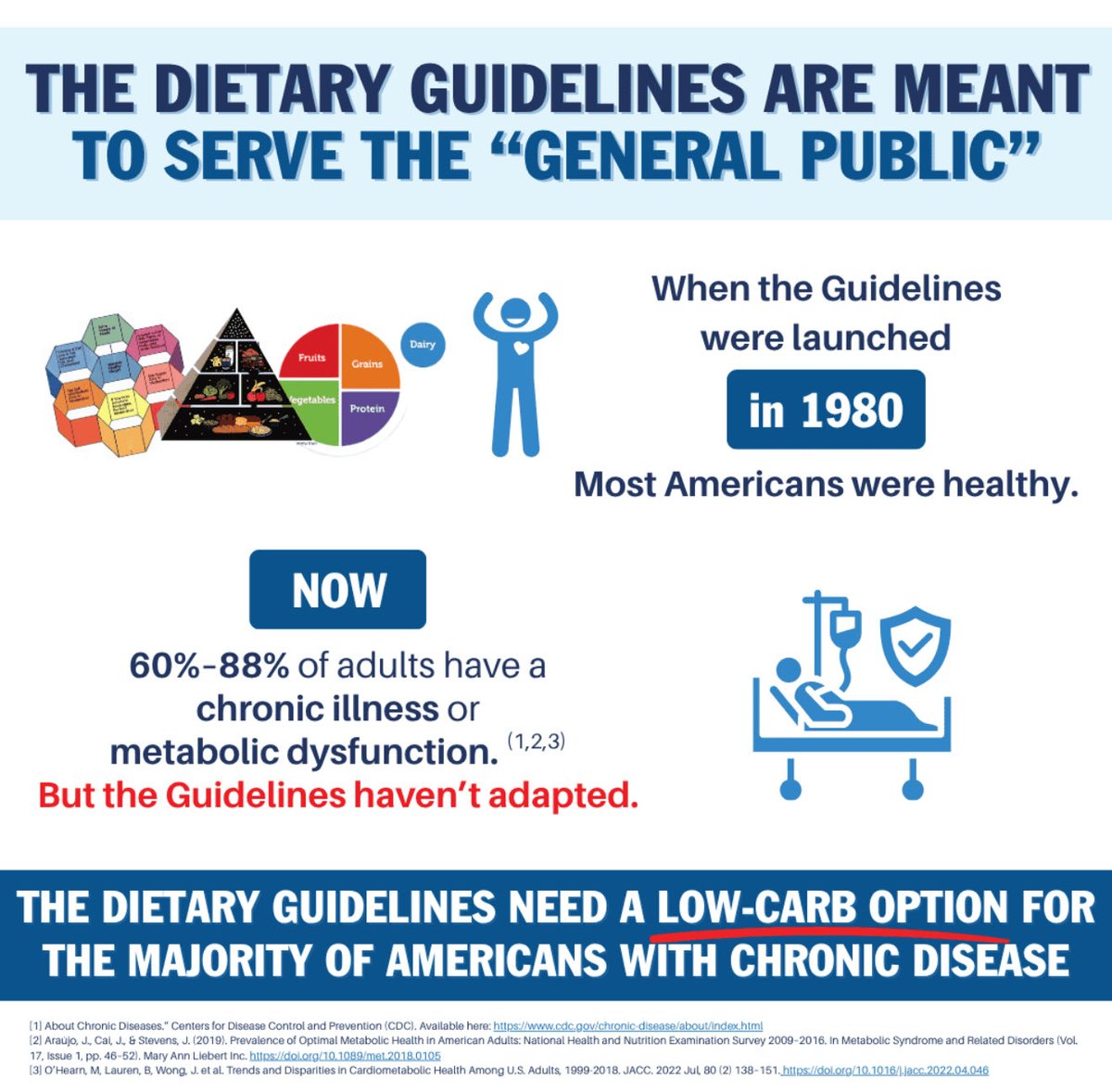 Jodi Nishida, PharmD, MHP tweet media