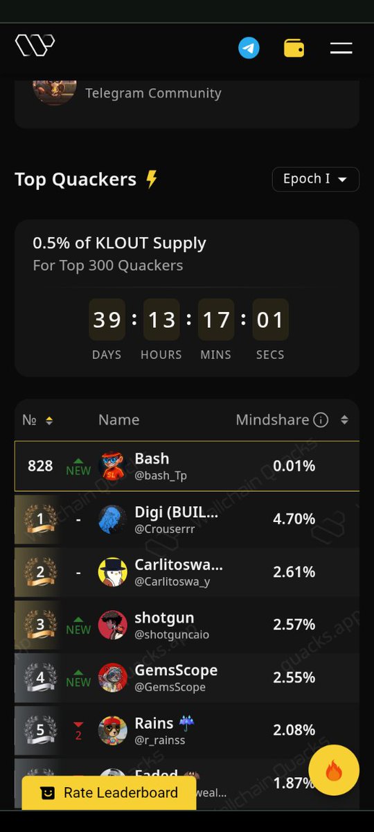 bash_Tp's tweet image. Good night Legend&apos;s  have a peaceful 

night sleep tight tomorrow we will 

Keep talking about @kloutgg  and 
@wallchain_xyz gQuack 🦆 🦆 🦆