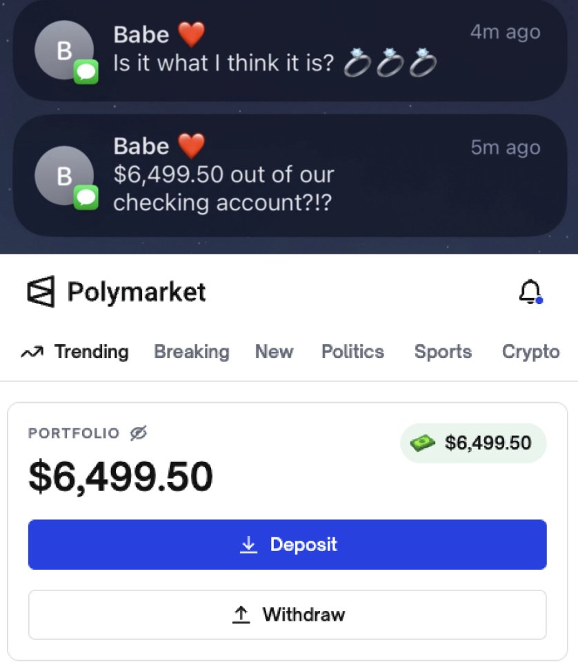 Polymarket (@polymarket) on Twitter photo 