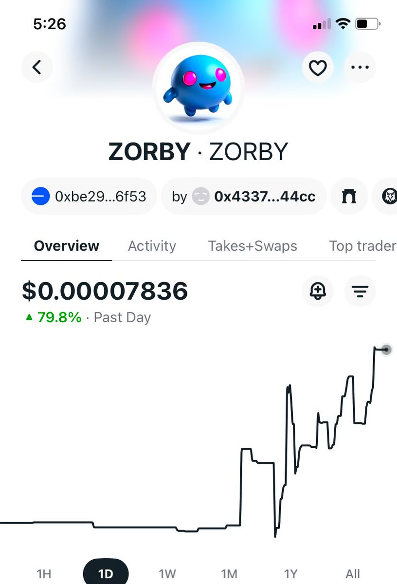 crypto12134's tweet photo. The number one meme on zora #mathchecksout https://t.co/B4wVwulIDz