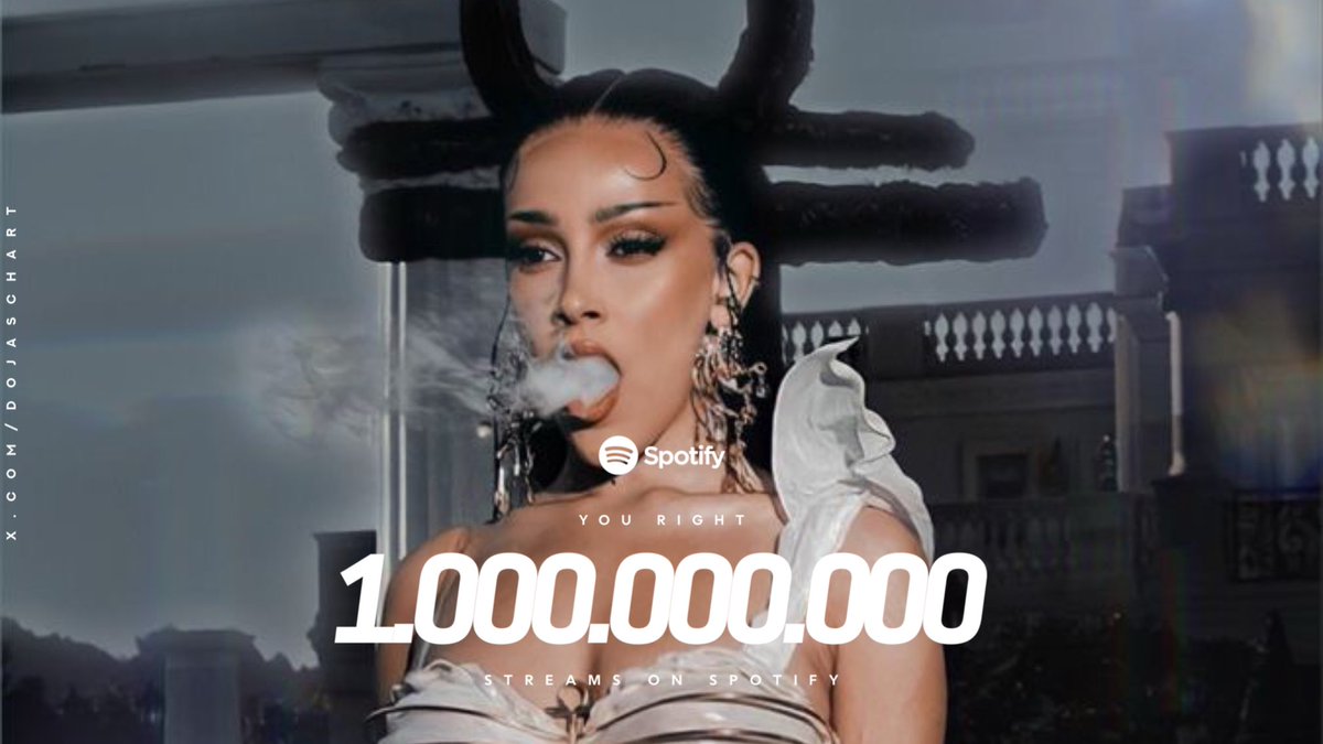 Doja Cat Charts tweet media