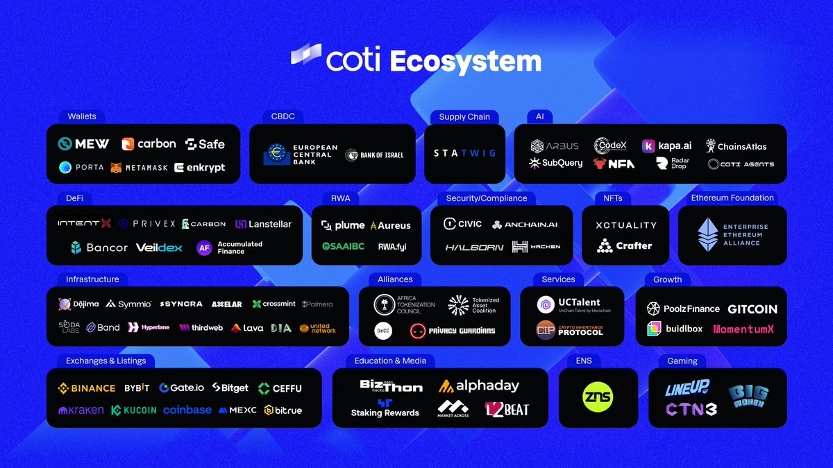 COTInetwork's tweet image. With so many new partnerships, we're going to need a bigger banner! $COTI
