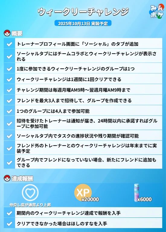 ポケモンGO攻略⚡みんポケ on X: 