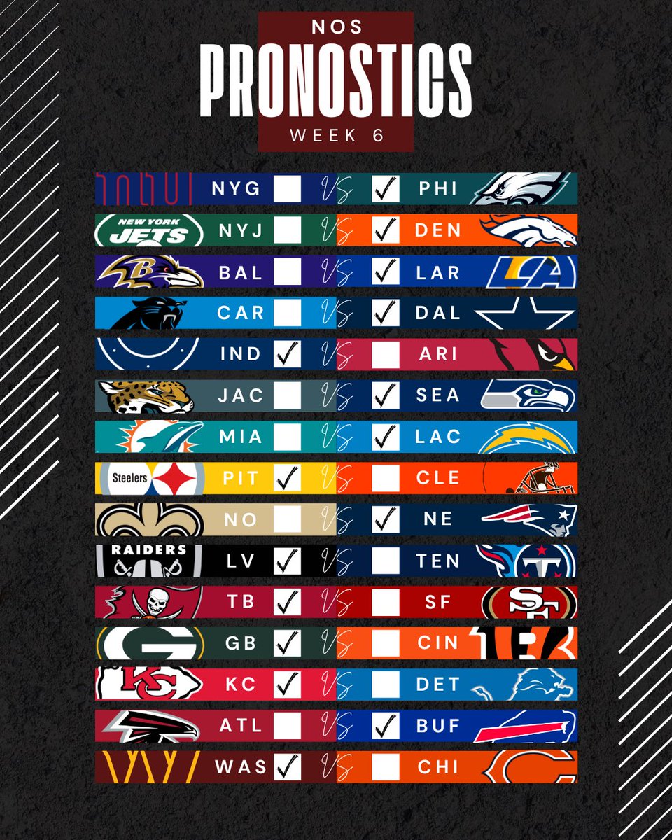 fumble_france's tweet image. Voici nos pronostics pour la Week 6 ! 

Et vous, qui sont vos favoris ?? 😉
Premier match dans moins de 3h… 🔥

#NFL #NFLextra