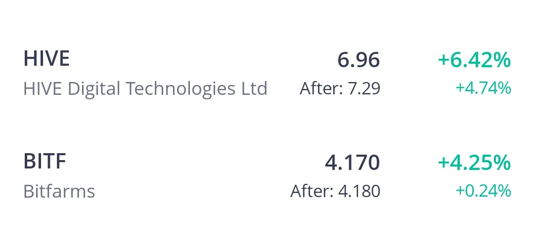 Christian tweet media