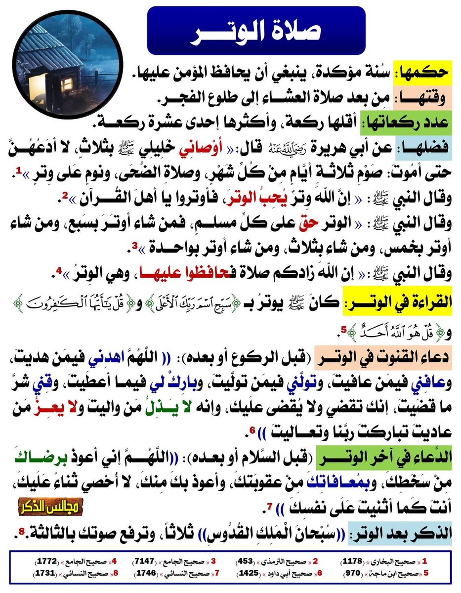 الكتابُ والسُّنة (@kitabwasunna93) on Twitter photo 