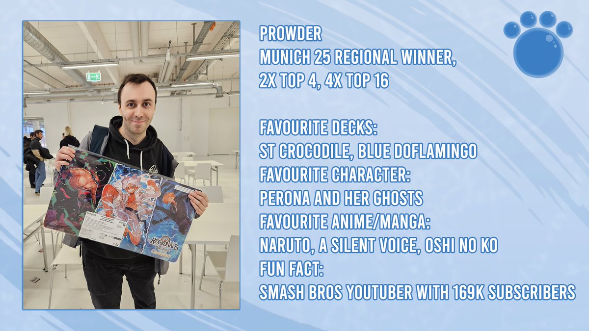 Participants for season 4 are locked in and theres a new monster trio in town, starting with <a href="/ProwderYT/">Prowder</a>