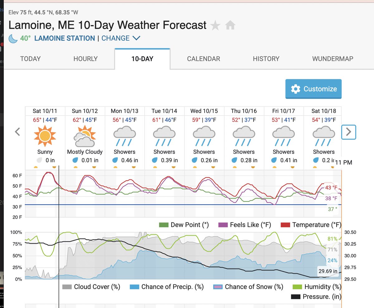 Revkin's tweet image. Loving this 10-day forecast for Downeast Maine after weeks of severe / extreme drought.. #goodrain @wunderground #mewx