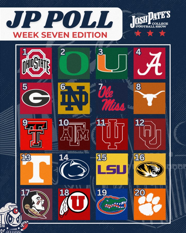 🚨JP POLL: WEEK 7 EDITION🚨 

*power ratings are not rankings