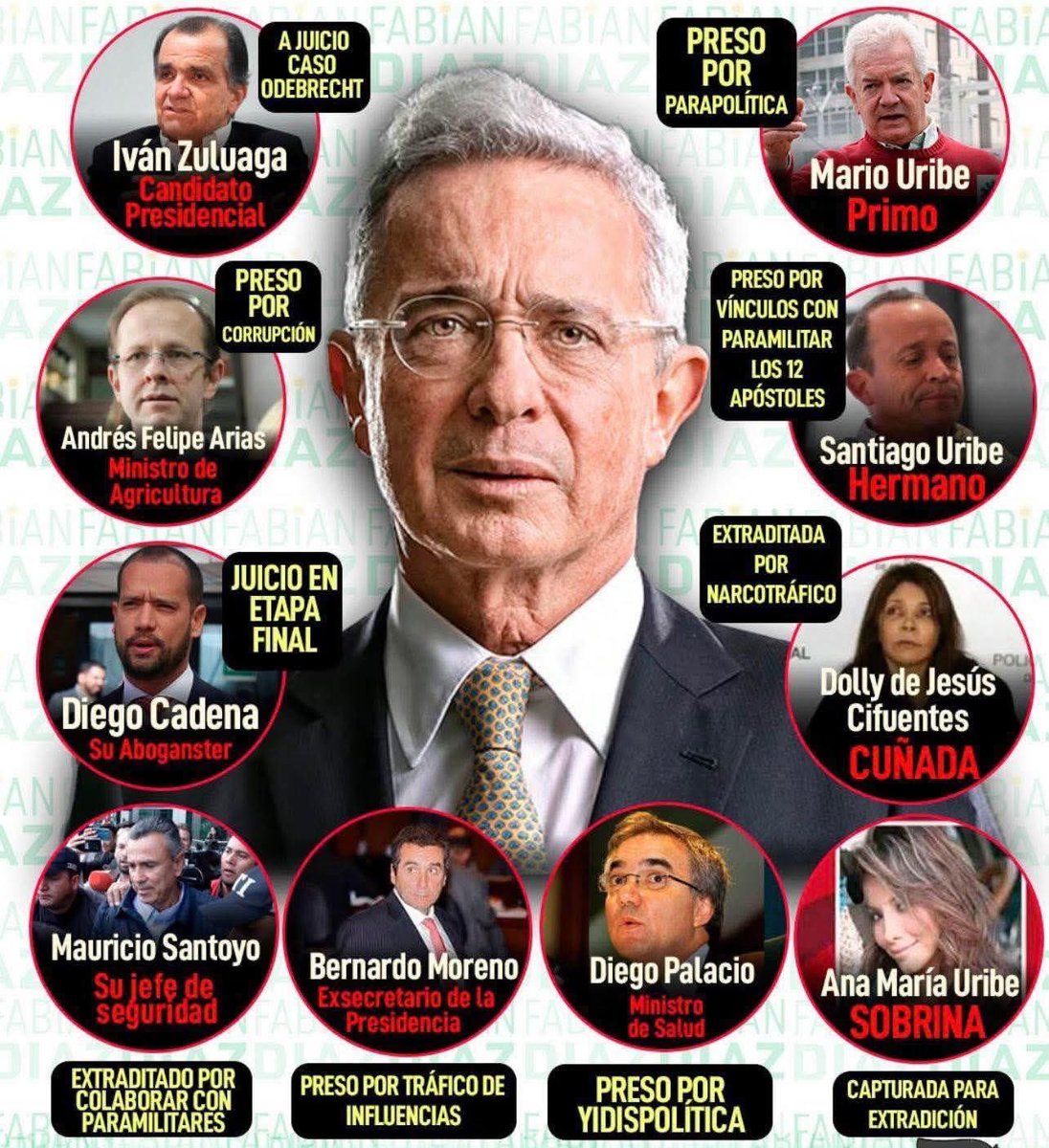 Oscar Cortes tweet media