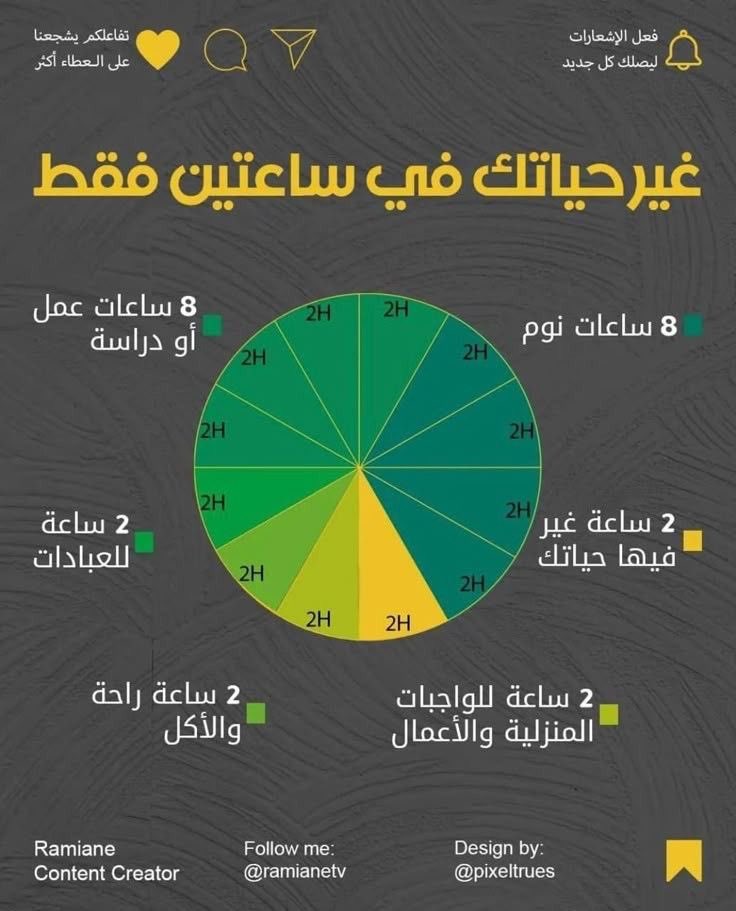 اغلبنا يعاني من التفكير الوهمي وتصير حياته 99% سلبية !

تخيل معي المشهد الواقعي هذا

تصحى من النوم تمسك الجوال تشوف رسالة ما رديت عليها أمس وتبدأ الأفكار
(أكيد زعل مني) (يمكن تكلم غيري) (أكيد الكل يلاحظ أني فوضوي)
وتقضي يومك كله في دوامة سيناريوهات ما لها وجود إلا في رأسك

هنا