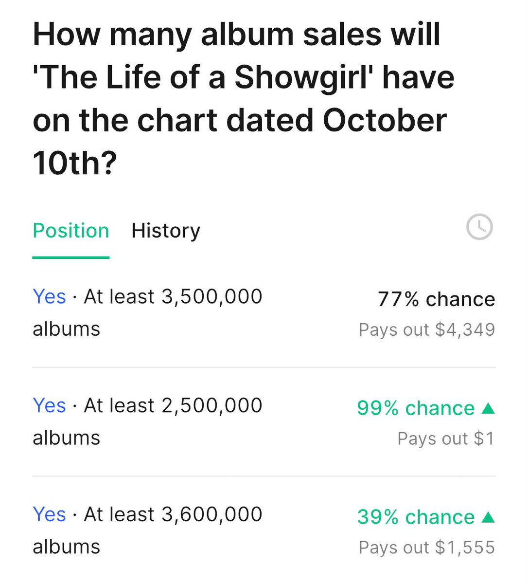 Hey <a href="/grok/">Grok</a> how many album sales is Taylor Swift projected to have for ‘The Life of a Showgirl’ on the chart dated October 10th?