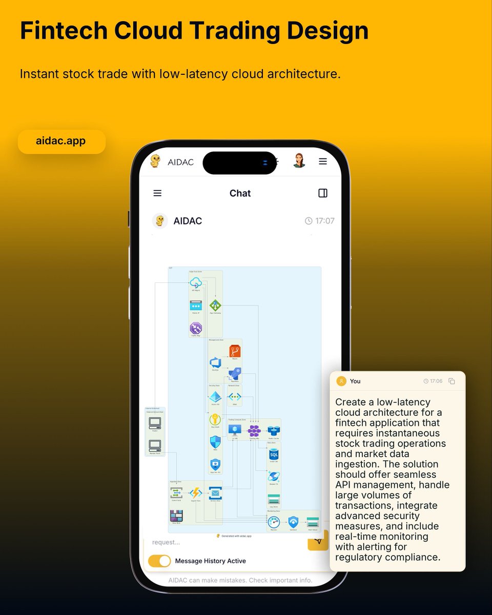 aidacapp's tweet image. Instant trades, zero lag ⚡
AIDAC’s design handles high-frequency data with real-time compliance and AI-powered alerts.
🔗 aidac.app/?utm_source=x

#AIDAC #InfraasCode #FinTech #AITrading