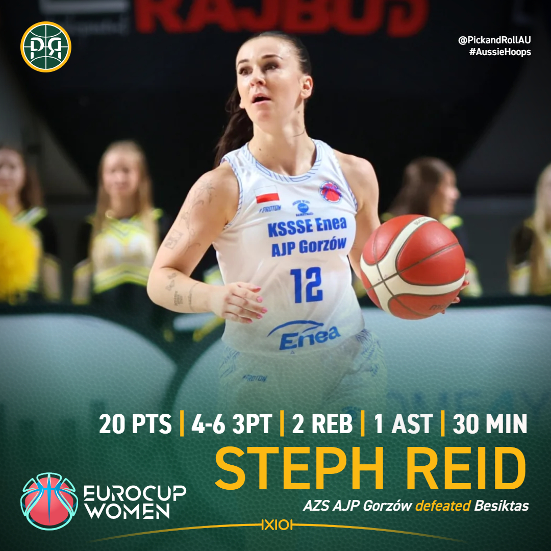 The Pick and Roll 🇦🇺🏀 tweet media