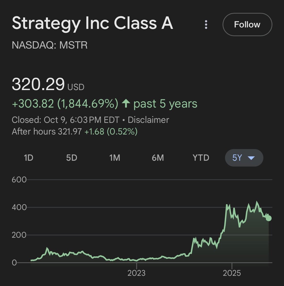 Joe Burnett, MSBA tweet media