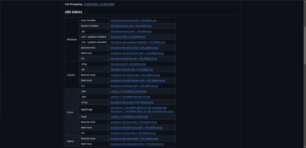 ericcho_9's tweet image. 古いCentOSサーバーでのリモート開発に困ってませんか?VSCodiumをVSCodeの代替として使ってます
公式Remote-SSHが使えない場合も、拡張機能のOpen Remote-SSHなどを試す価値あり
#VSCodium #VSCode #CentOS #リモート開発
github.com/VSCodium/vscod…