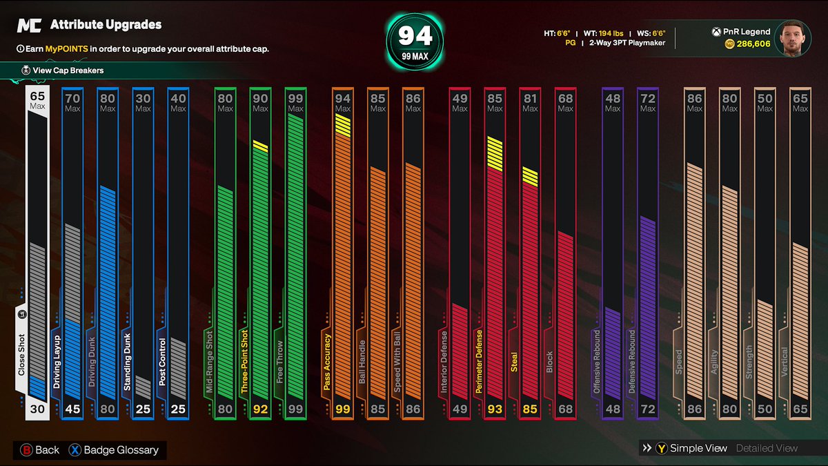 PnR Legend tweet media