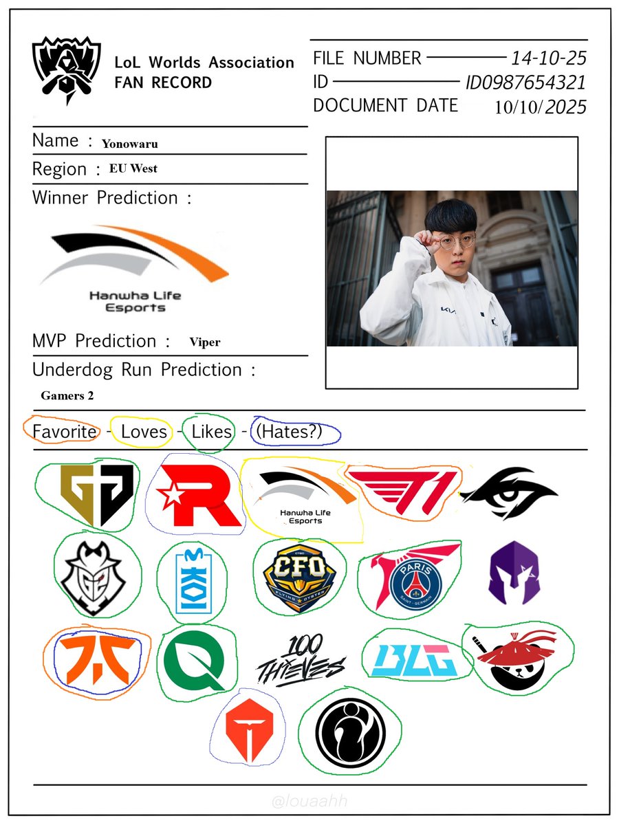 Quelque chose comme ça bien vue <a href="/Heinze_LoL/">Heinze</a> pour le qrt de base