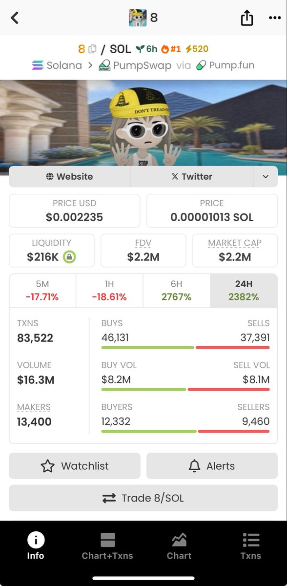 Massive gain on my call on $8

Ca> 
8ZEfp4PkEMoGFgphvxKJrDySfS3T73DBfxKCdAsPpump

Alpha only — no hype, just gains.📊✅📊📊📊✅✅✅✅✅✅🚀🚀🚀
Tg lads eating good 👍 

Dm for entry 📊
t.me/mooregemx

#Crypto #Europe #GazaGenocide