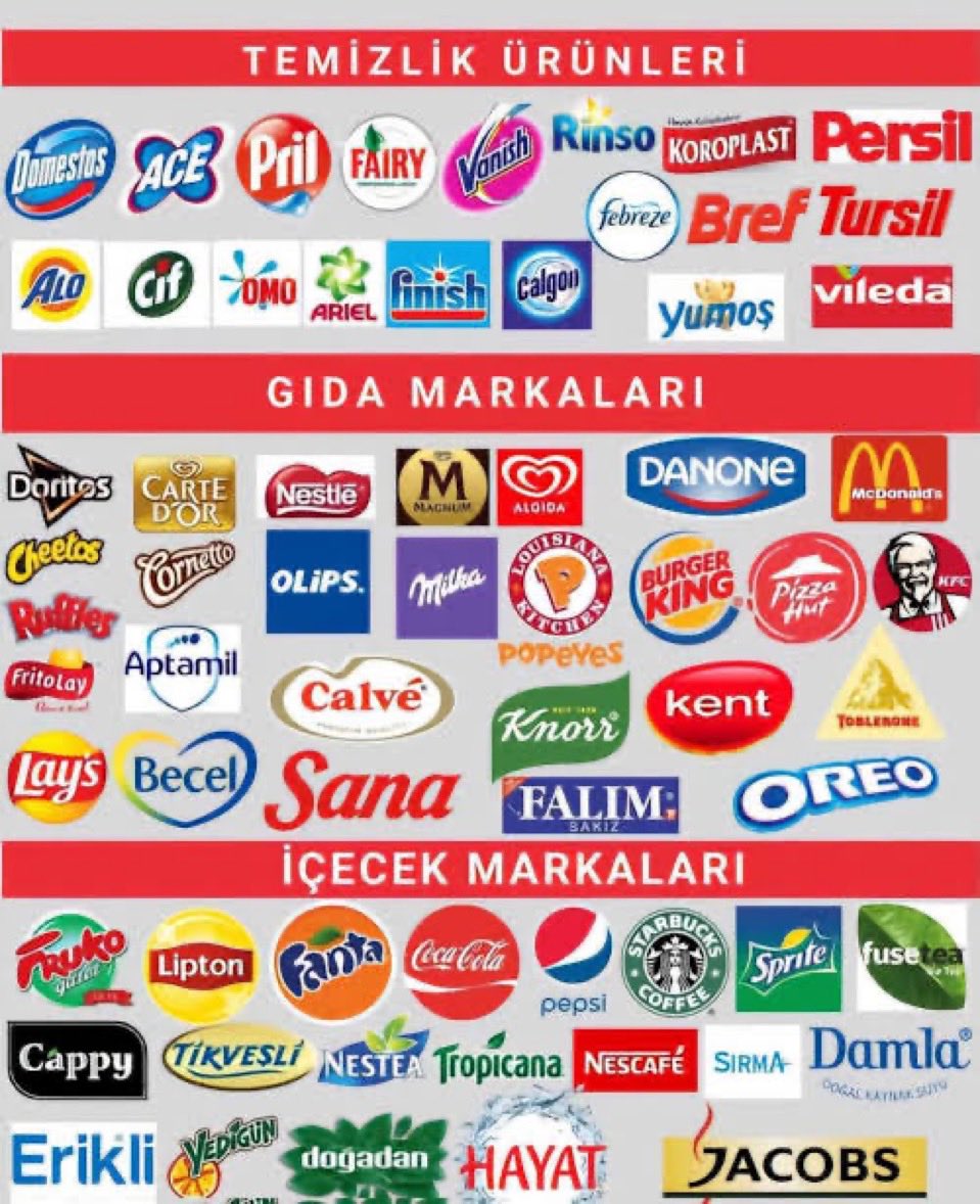 TalipBelgie's tweet photo. Boykot Listem!

Ya sen Boykot ediyormusun?
#BoykotaDevamTürkiyem https://t.co/zZkZhKppqW