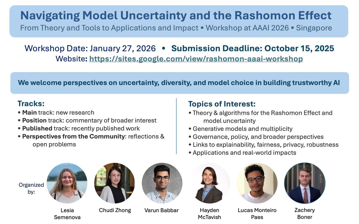 lesiasemenova's tweet image. 🚨 1 week left! 🚨
Submit to our AAAI 2026 Workshop: Navigating Model Uncertainty &amp;amp; the Rashomon Effect 🌊

✨ Alongside the main track, we welcome previously published and position papers!

Topics include model uncertainty, the Rashomon Effect, and how model multiplicity shapes…