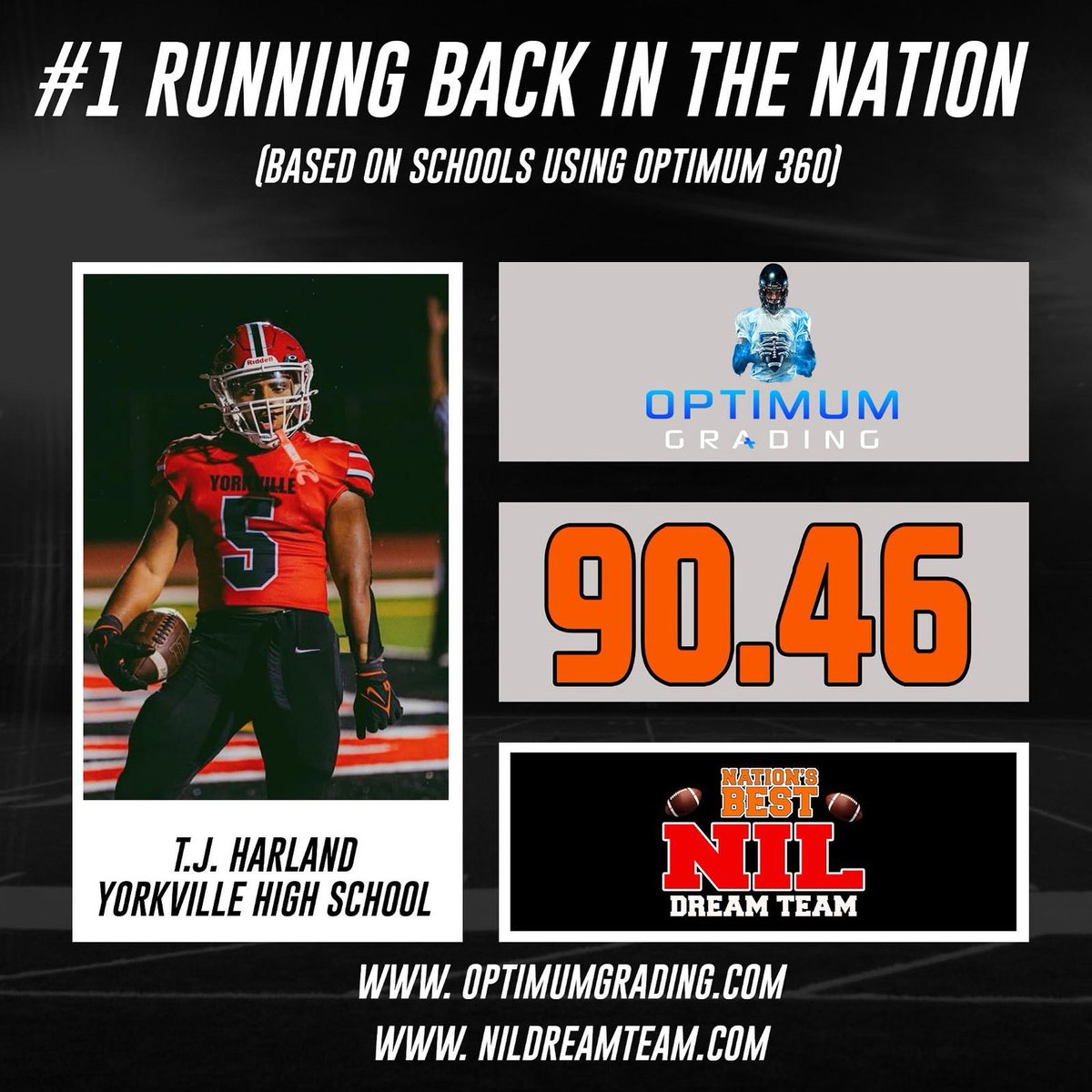 Bob Smith | Nationsbest tweet media